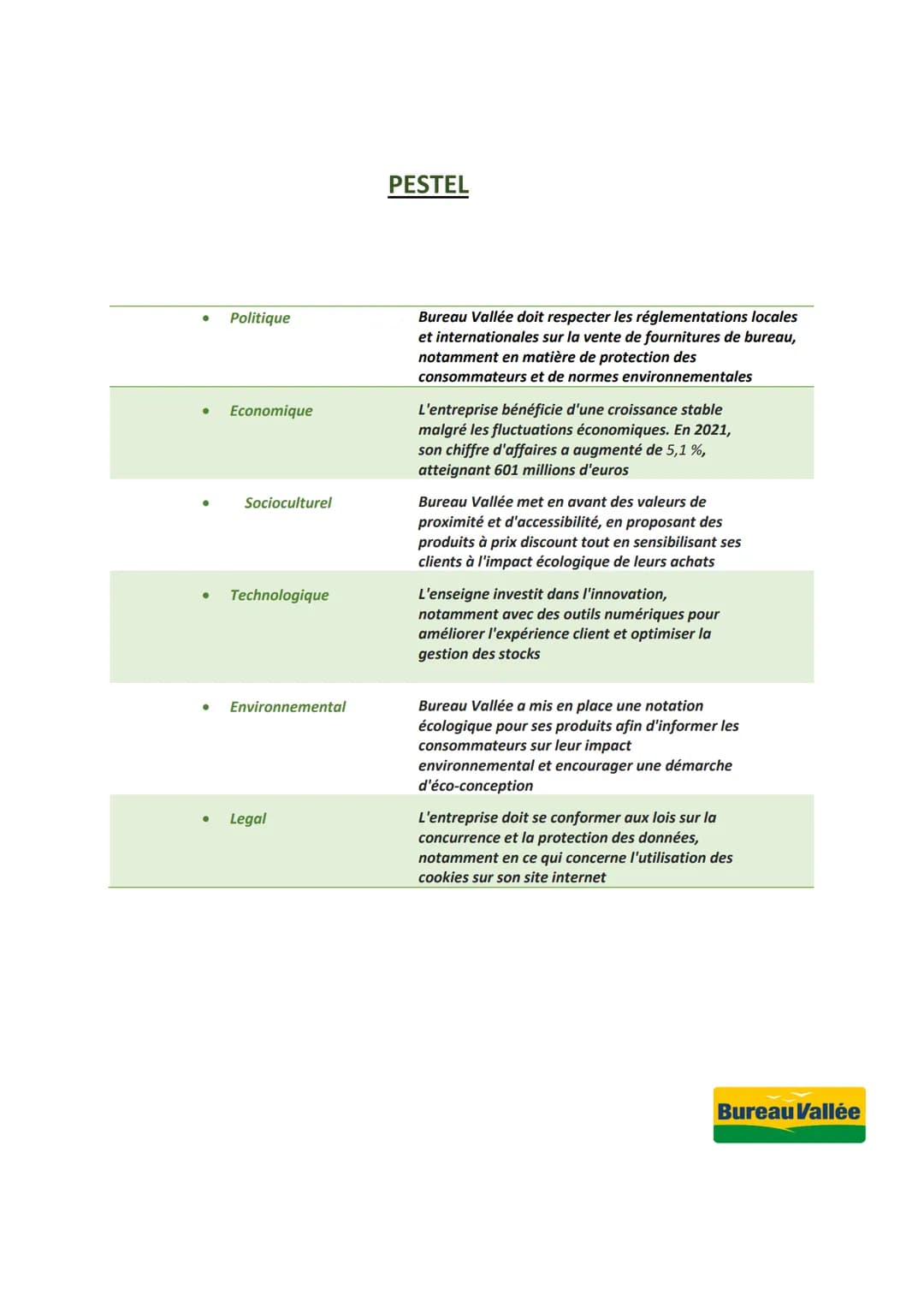 Étude de gestion – page 8