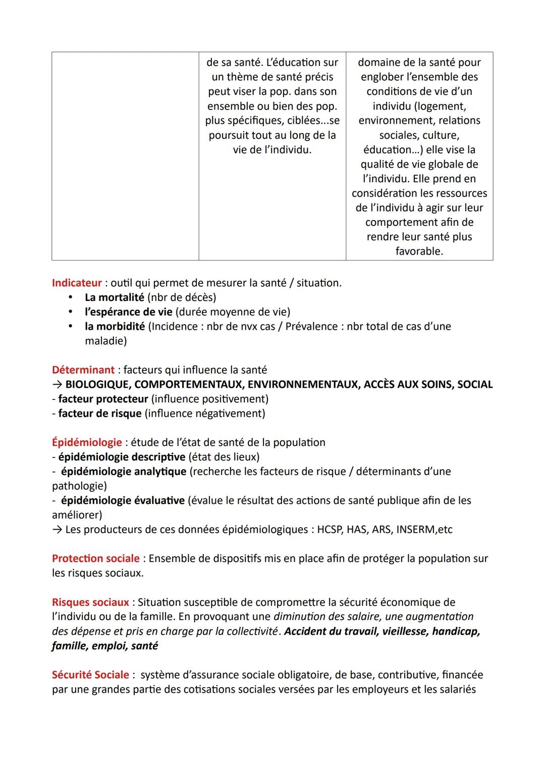 NOTIONS A CONNAÎTRE
Santé: Selon l'OMS la santé est un état complet de bien-être physique, mental et social et
qui ne consiste pas seulement