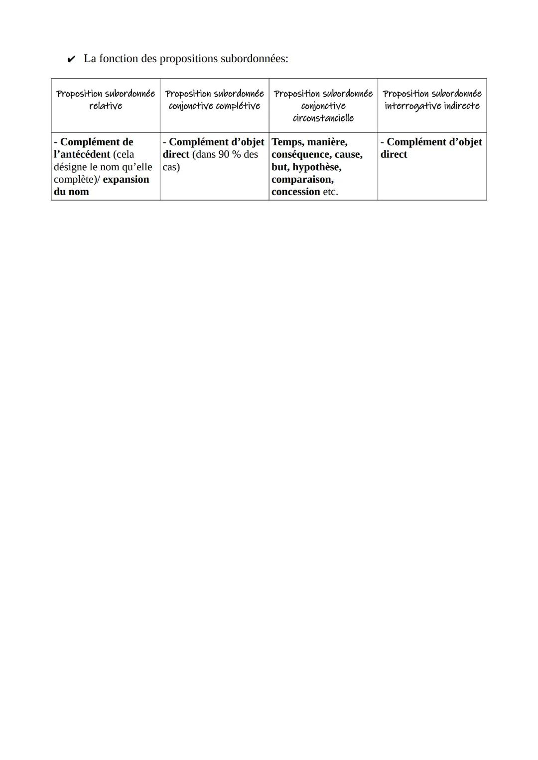 «Je vais maintenant passer à la question de grammaire...>>>
La Négation
Pour faire une analyse complète:
✓ Rappel de la consigne: «Je devais