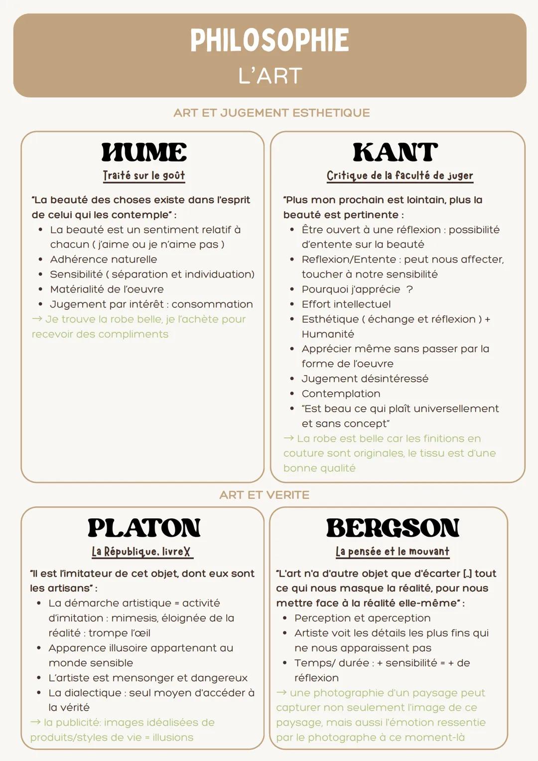 PHILOSOPHIE
L'ART
→ un savoir faire, une
technique: une maîtrise d'une
production particulière
→ l'art renvoi à toute
production/activité hu