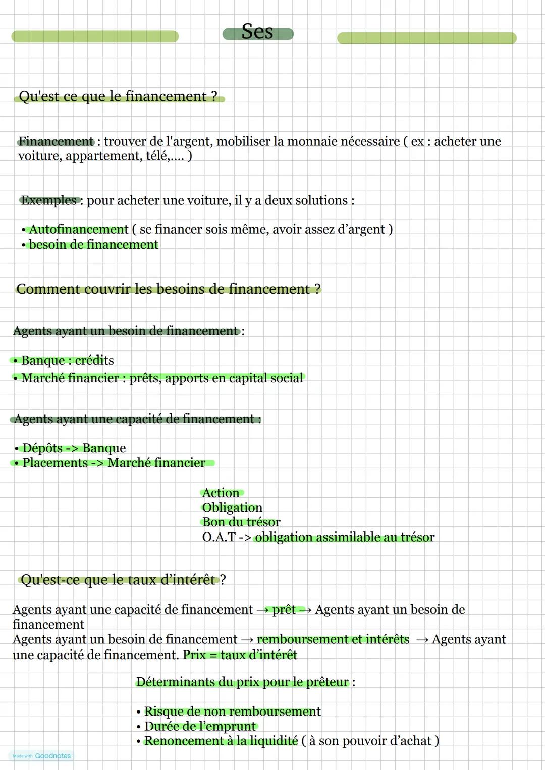 --- OCR Start ---
Ses
Qu'est ce que le financement ?
Financement: trouver de l'argent, mobiliser la monnaie nécessaire (ex: acheter une
voit