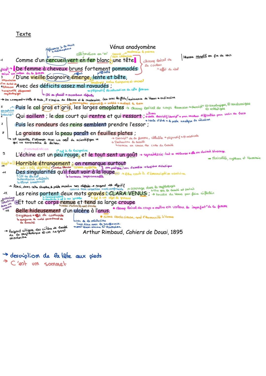 Texte
Comme d'un cercueil vert en fer blanc, une tête
De femme à cheveux bruns fortement pommadés
D'une vieille baignoire émerge, lente et