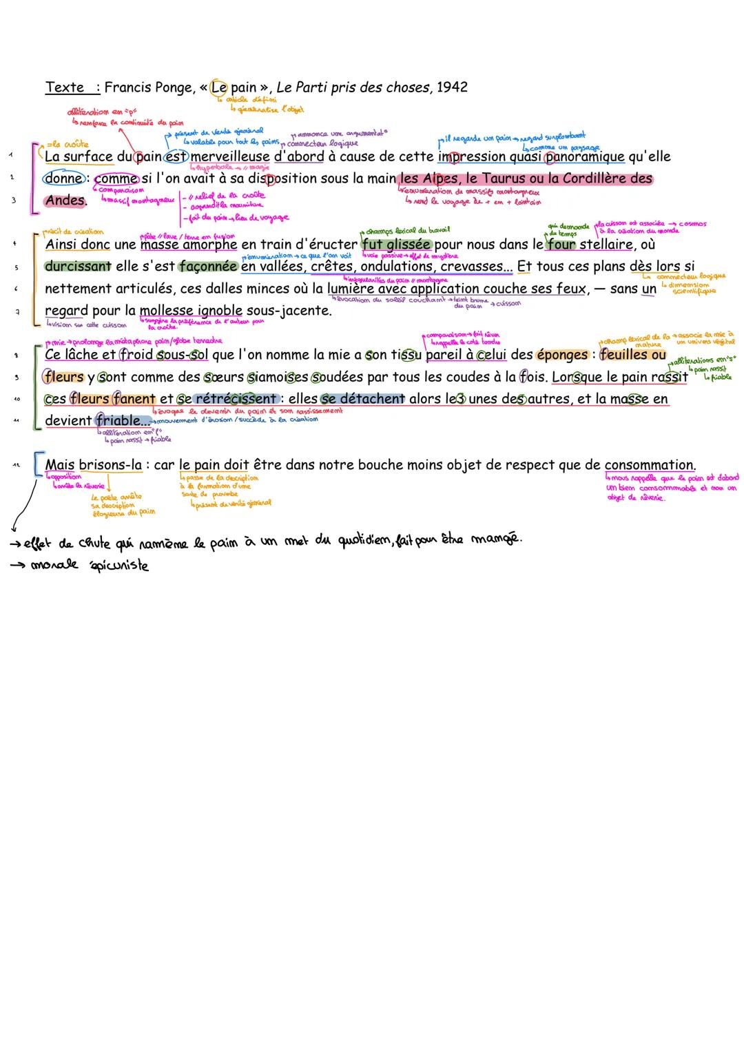 Étude linéaire - Le pain - Francis Ponge