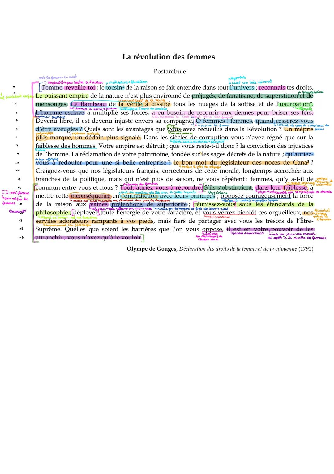 ## La révolution des femmes
Postambule
[Femme, réveille-toi; le tocsin¹ de la raison se fait entendre dans tout l'univers; reconnais tes d
