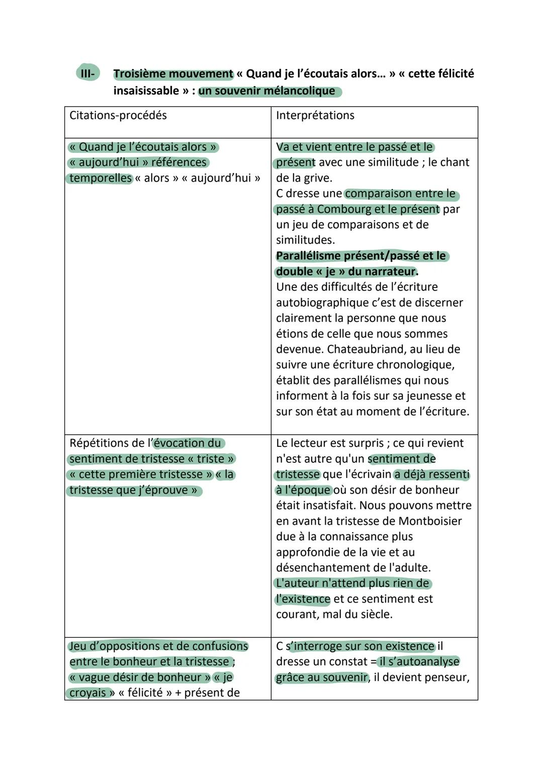 SÉANCE 6: texte 12
Texte : Chateaubriand, Mémoires d'outre-tombe, livre III, chapitre 1, 1848
Le chant de la grive oiseau
Hier au soir je me