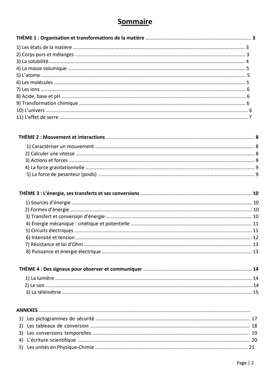 # Livret de
# Physique-Chimie
de
# Cycle 4
Bilan des notions exigibles au
Diplôme National du Brevet Sommaire
THÈME 1: Organisation et trans