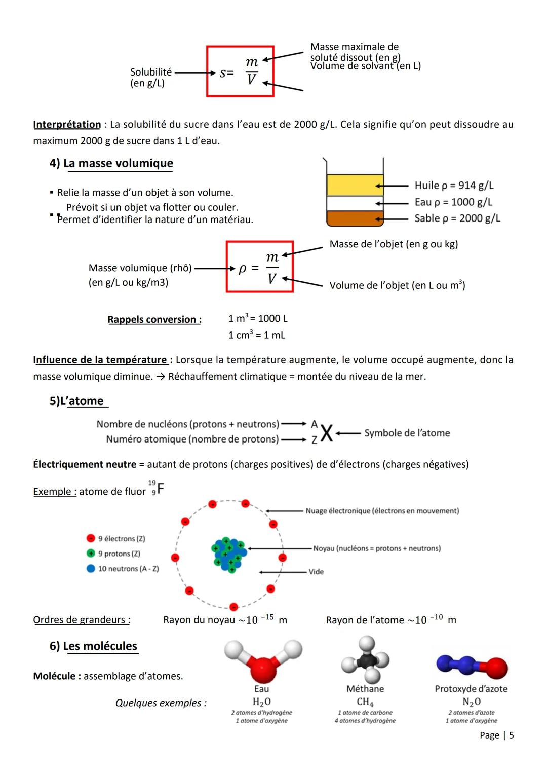 # Livret de
# Physique-Chimie
de
# Cycle 4
Bilan des notions exigibles au
Diplôme National du Brevet Sommaire
THÈME 1: Organisation et trans