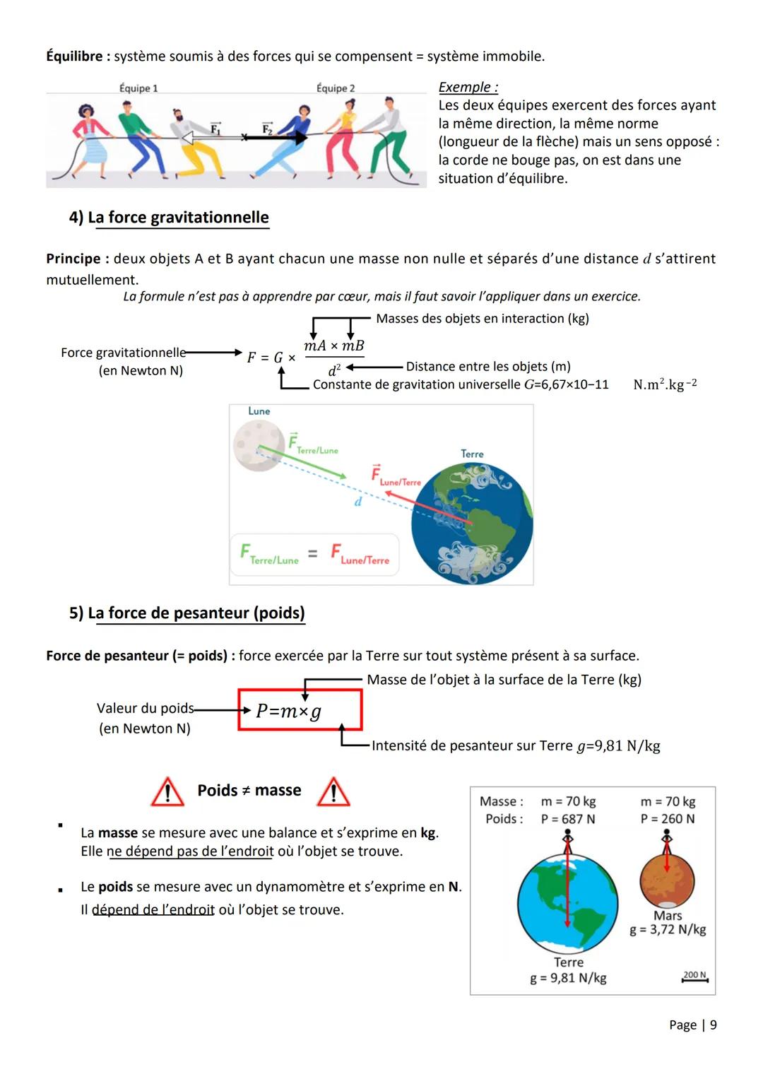 # Livret de
# Physique-Chimie
de
# Cycle 4
Bilan des notions exigibles au
Diplôme National du Brevet Sommaire
THÈME 1: Organisation et trans