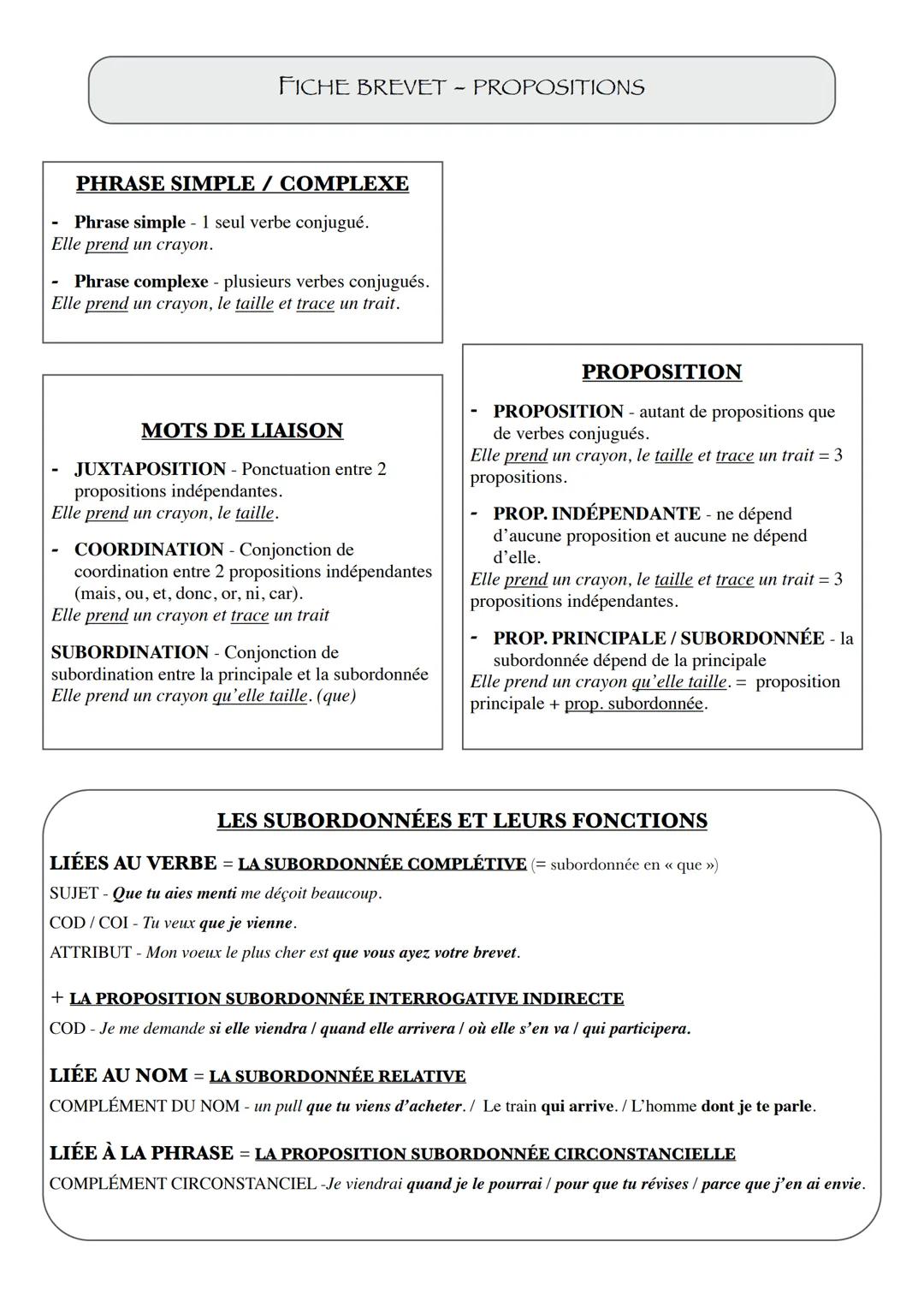 FICHE BREVET - NATURES/FONCTIONS
MOTS VARIABLES
NATURES
NOM - désigne un objet (sac), une personne (enfant), une idée (bonheur).
DÉTERMINANT