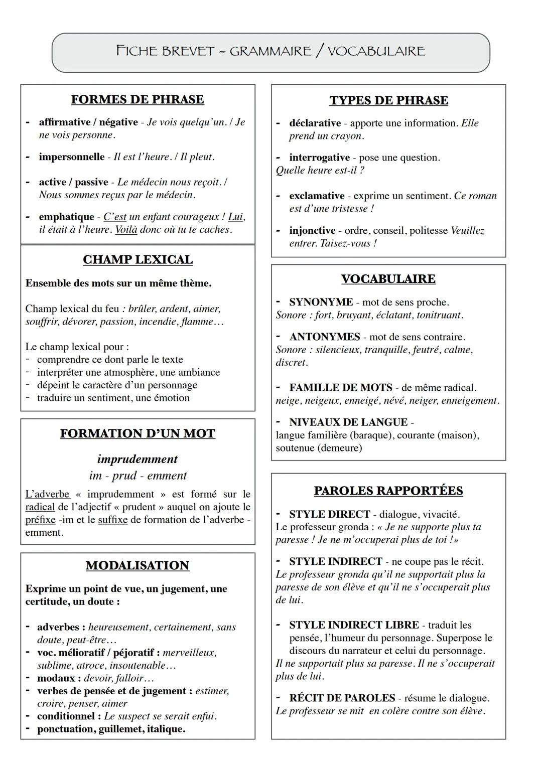 FICHE BREVET - NATURES/FONCTIONS
MOTS VARIABLES
NATURES
NOM - désigne un objet (sac), une personne (enfant), une idée (bonheur).
DÉTERMINANT