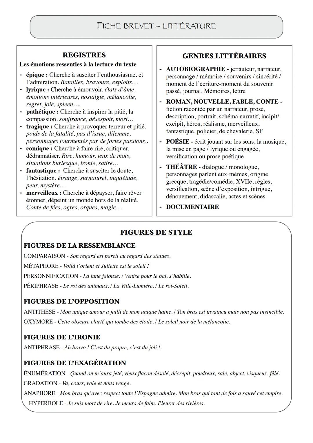 FICHE BREVET - NATURES/FONCTIONS
MOTS VARIABLES
NATURES
NOM - désigne un objet (sac), une personne (enfant), une idée (bonheur).
DÉTERMINANT