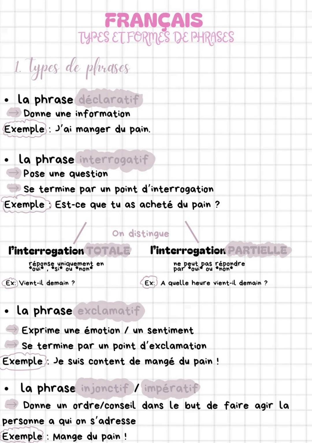 FRANÇAIS
TYPES ET FORMES DE PHRASES
2. Formes de phrases
• la forme affirmative
→ Se caractérise par l'absence de négation
Exemple : Je pétr