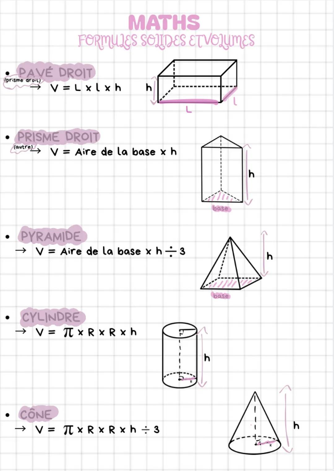 FRANÇAIS
TYPES ET FORMES DE PHRASES
2. Formes de phrases
• la forme affirmative
→ Se caractérise par l'absence de négation
Exemple : Je pétr