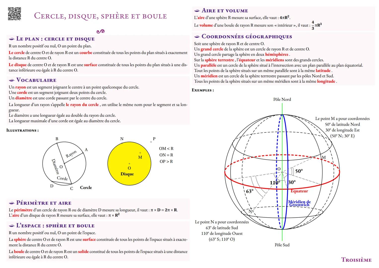 ARITHMÉTIQUE
LA DIVISION EUCLIDIENNE
Si a et b sont deux nombres entiers naturels avec b≠ 0,
Alors il existe un unique couple de nombres en