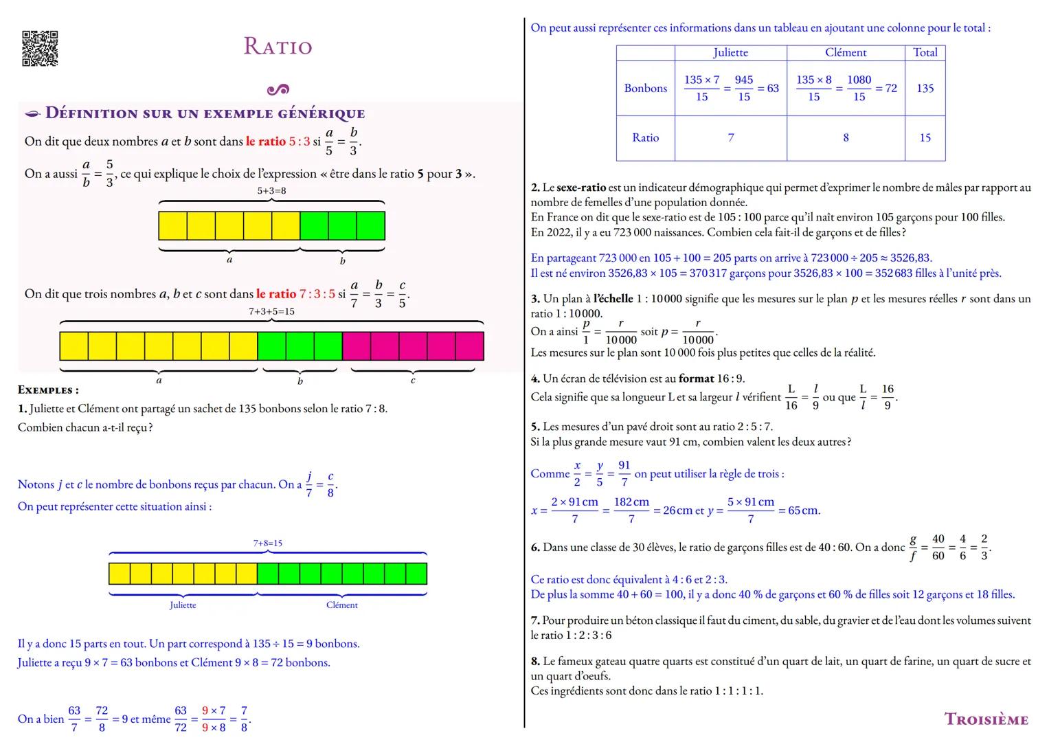 ARITHMÉTIQUE
LA DIVISION EUCLIDIENNE
Si a et b sont deux nombres entiers naturels avec b≠ 0,
Alors il existe un unique couple de nombres en
