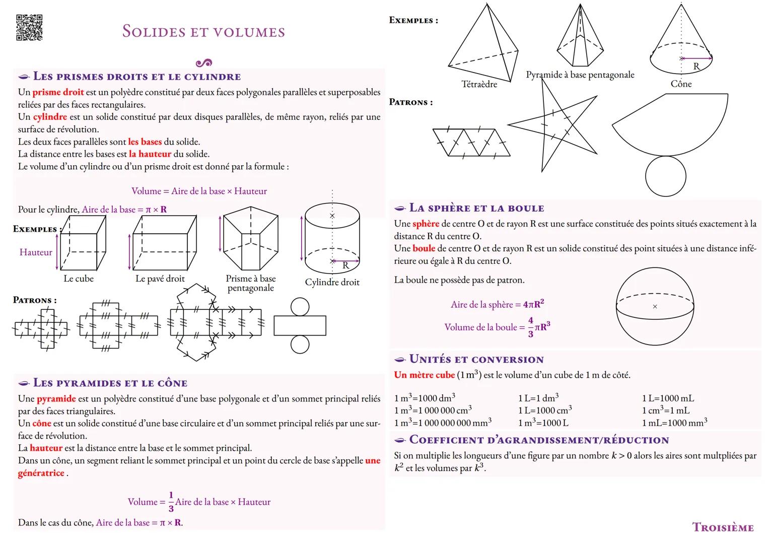 ARITHMÉTIQUE
LA DIVISION EUCLIDIENNE
Si a et b sont deux nombres entiers naturels avec b≠ 0,
Alors il existe un unique couple de nombres en