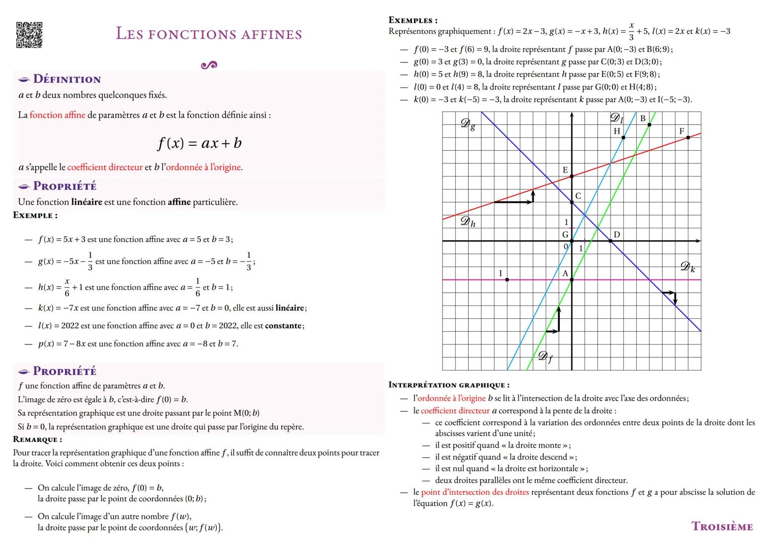 ARITHMÉTIQUE
LA DIVISION EUCLIDIENNE
Si a et b sont deux nombres entiers naturels avec b≠ 0,
Alors il existe un unique couple de nombres en