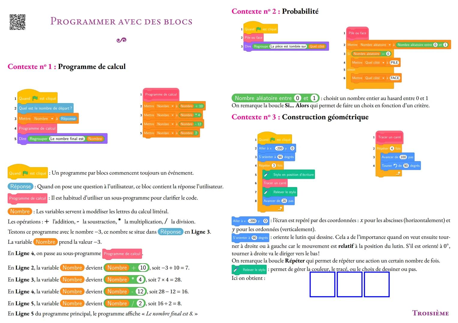 ARITHMÉTIQUE
LA DIVISION EUCLIDIENNE
Si a et b sont deux nombres entiers naturels avec b≠ 0,
Alors il existe un unique couple de nombres en