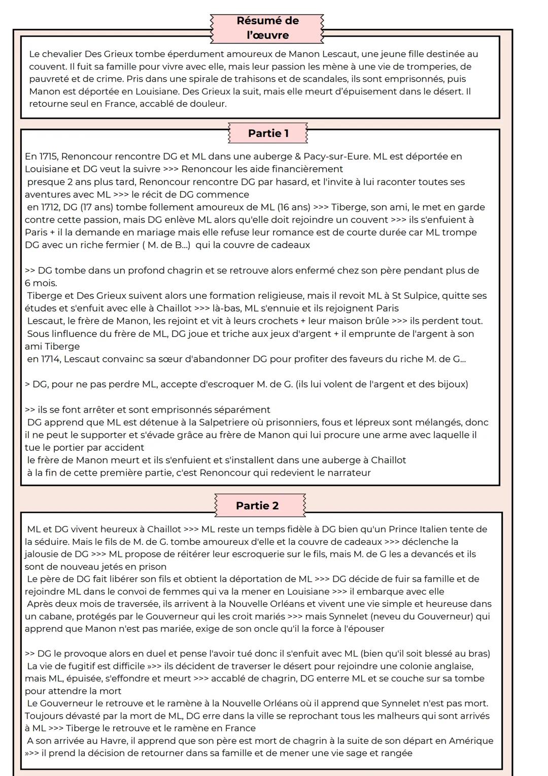 Manon Lescaut
Carte identité
Thèmes
Titre: Manon Lescaut
Date: 1731 (censuré) 1753
Auteur: Abbé Prévost
Type: Roman mémoire
Mouvement: Les L