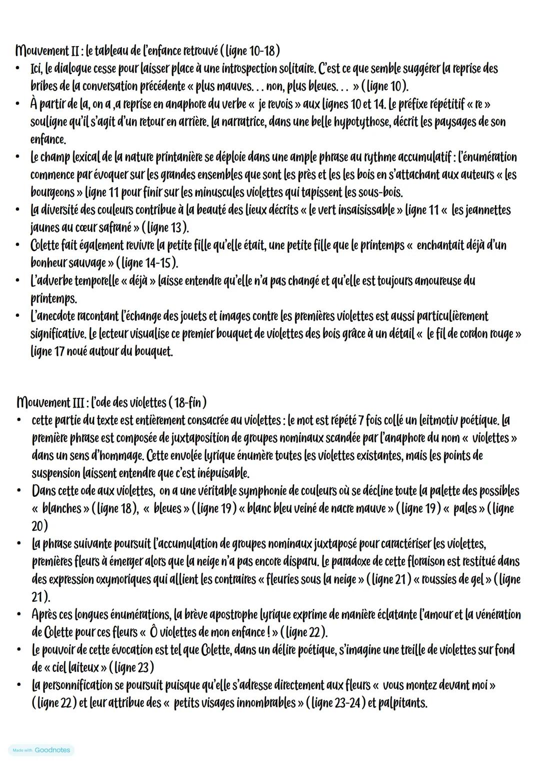 ## INTRODUCTION
Dernier Jeu
Ce texte est extrait de *Sido suivi des Vrilles de la vigne*, un livre autobiographique écrit par Colette en 1