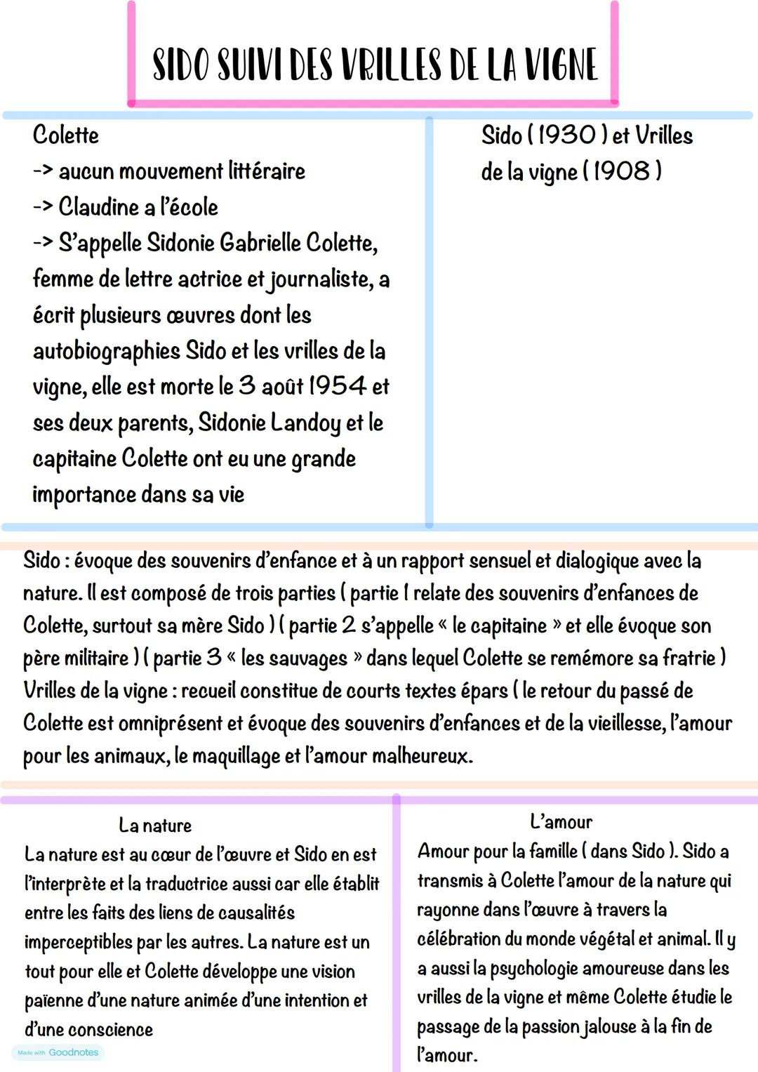 Colette
SIDO SUIVI DES VRILLES DE LA VIGNE
-> aucun mouvement littéraire
-> Claudine a l'école
-> S'appelle Sidonie Gabrielle Colette,
femme