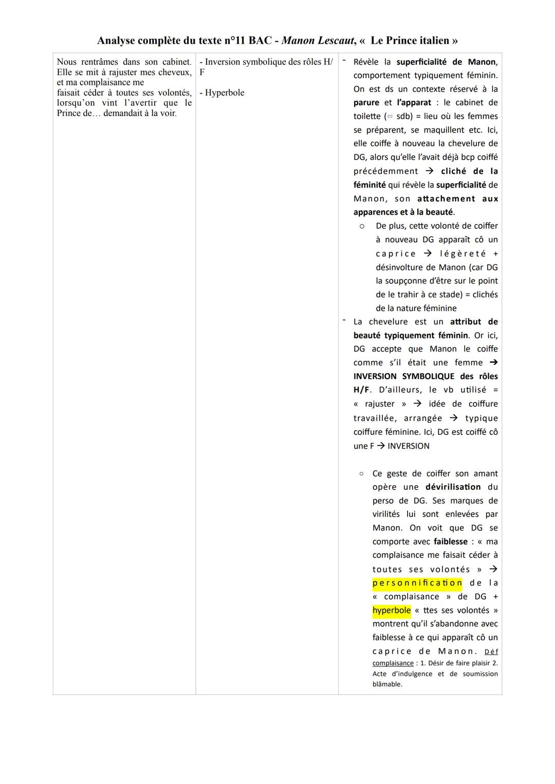 Analyse complète du texte n°11 BAC - Manon Lescaut, << Le Prince italien >>
Contextualisation:
On est au début de la 2de partie, après la do
