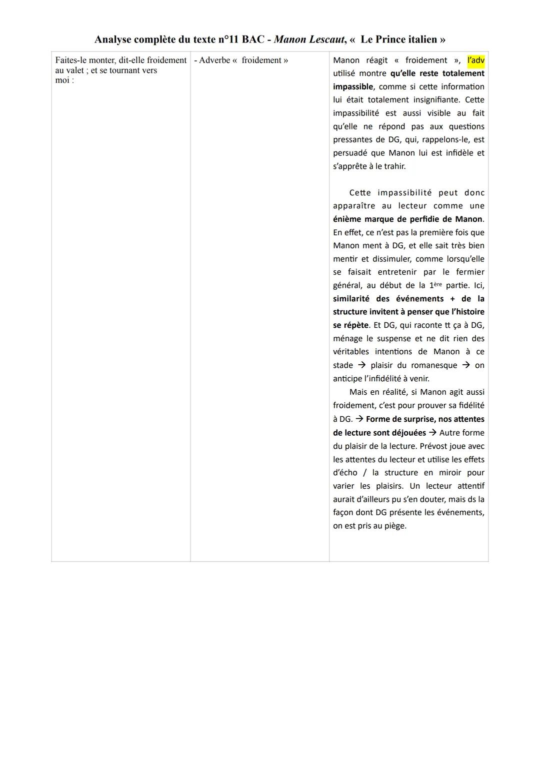 Analyse complète du texte n°11 BAC - Manon Lescaut, << Le Prince italien >>
Contextualisation:
On est au début de la 2de partie, après la do