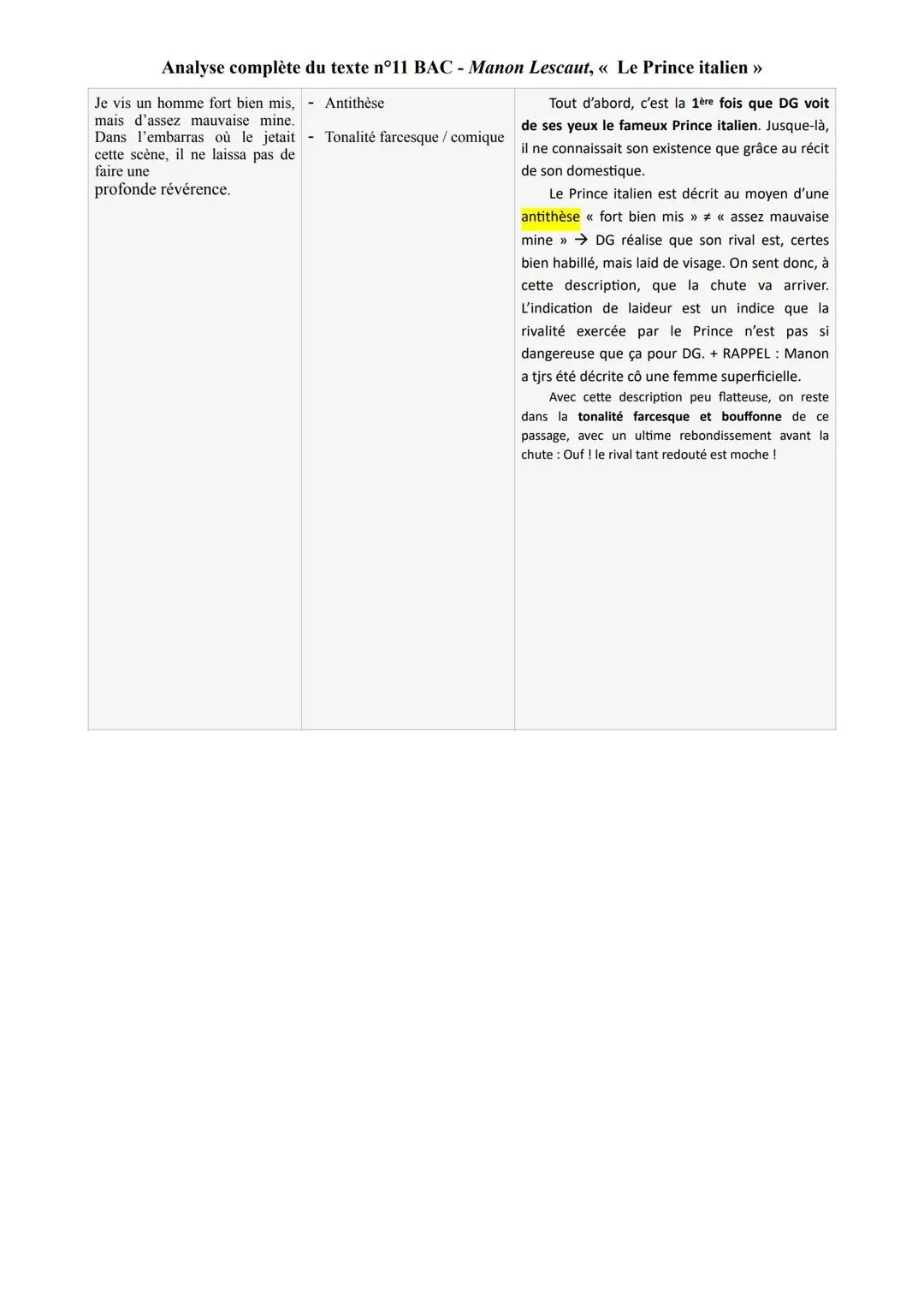 Analyse complète du texte n°11 BAC - Manon Lescaut, << Le Prince italien >>
Contextualisation:
On est au début de la 2de partie, après la do