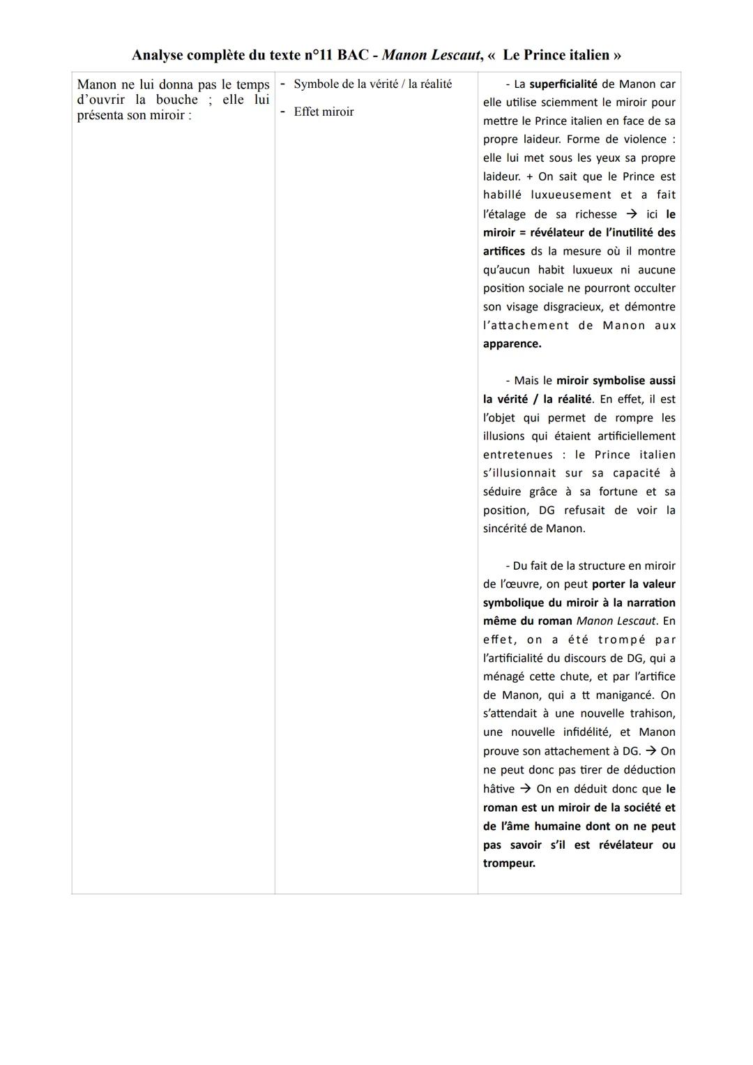 Analyse complète du texte n°11 BAC - Manon Lescaut, << Le Prince italien >>
Contextualisation:
On est au début de la 2de partie, après la do