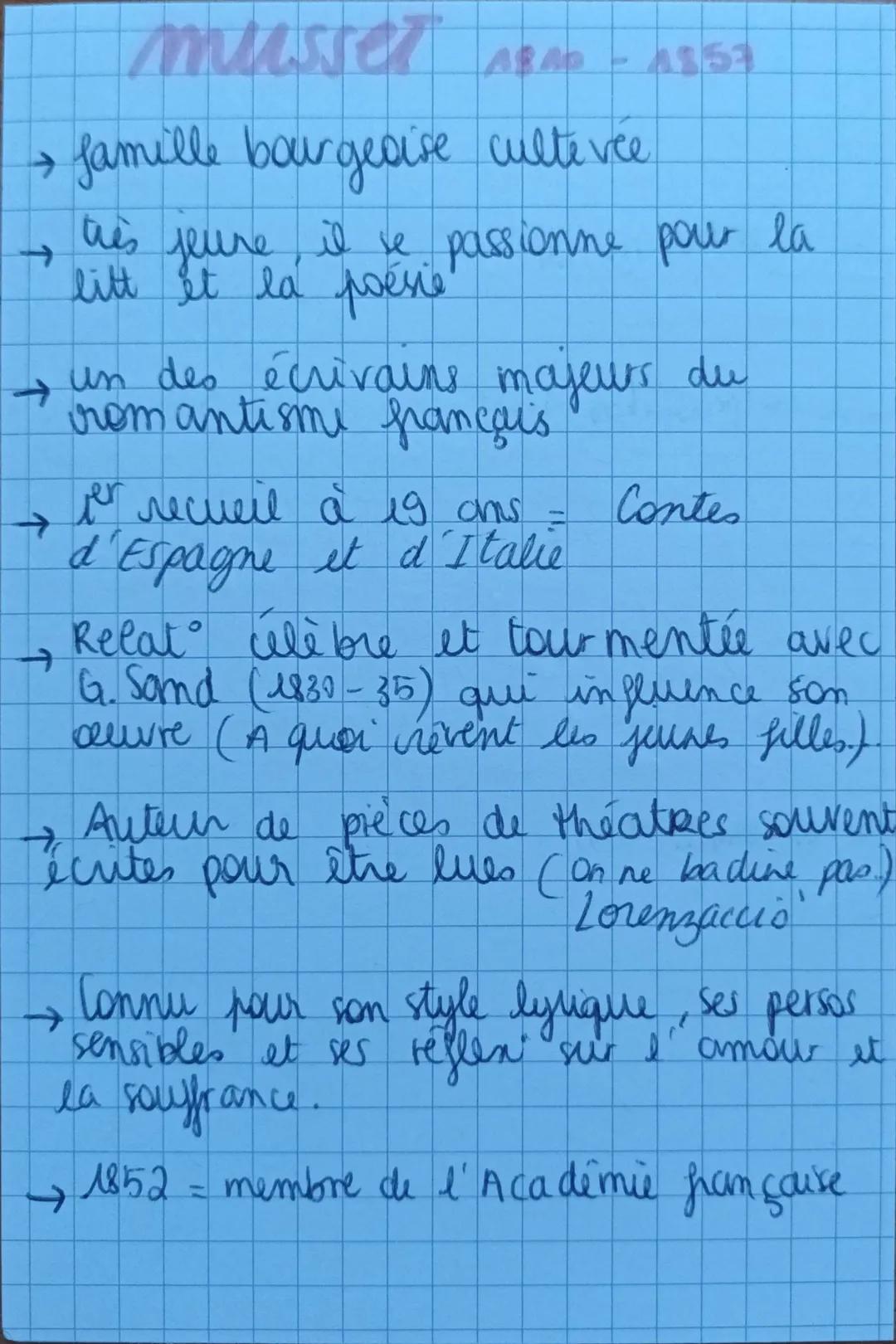 Citations Principales de Musset