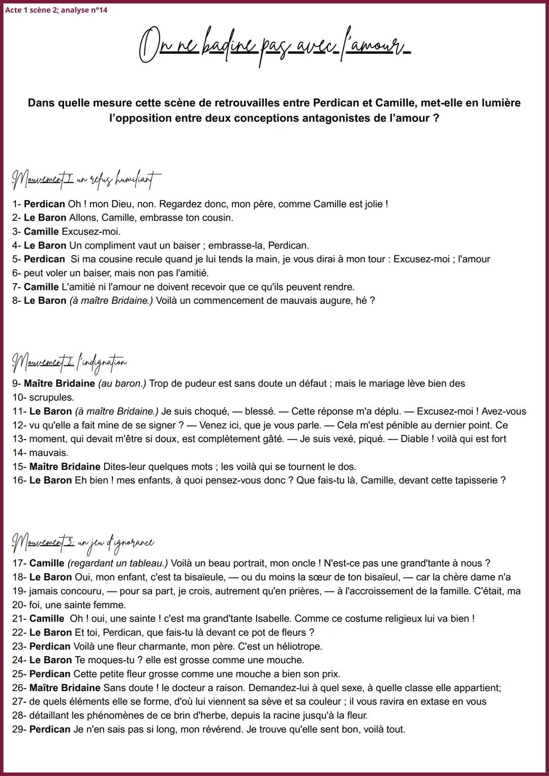 Acte 1 scène 2; analyse n°14
On ne badine pas avec l'amour
Dans quelle mesure cette scène de retrouvailles entre Perdican et Camille, met-el