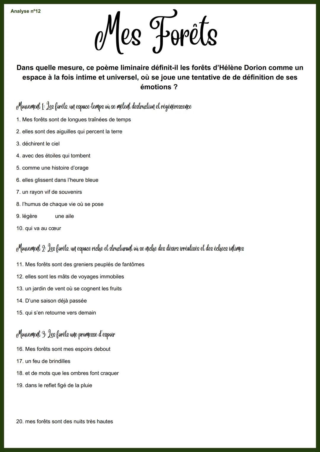 Analyse n°12
Mes Forêts
Dans quelle mesure, ce poème liminaire définit-il les forêts d'Hélène Dorion comme un
espace à la fois intime et uni