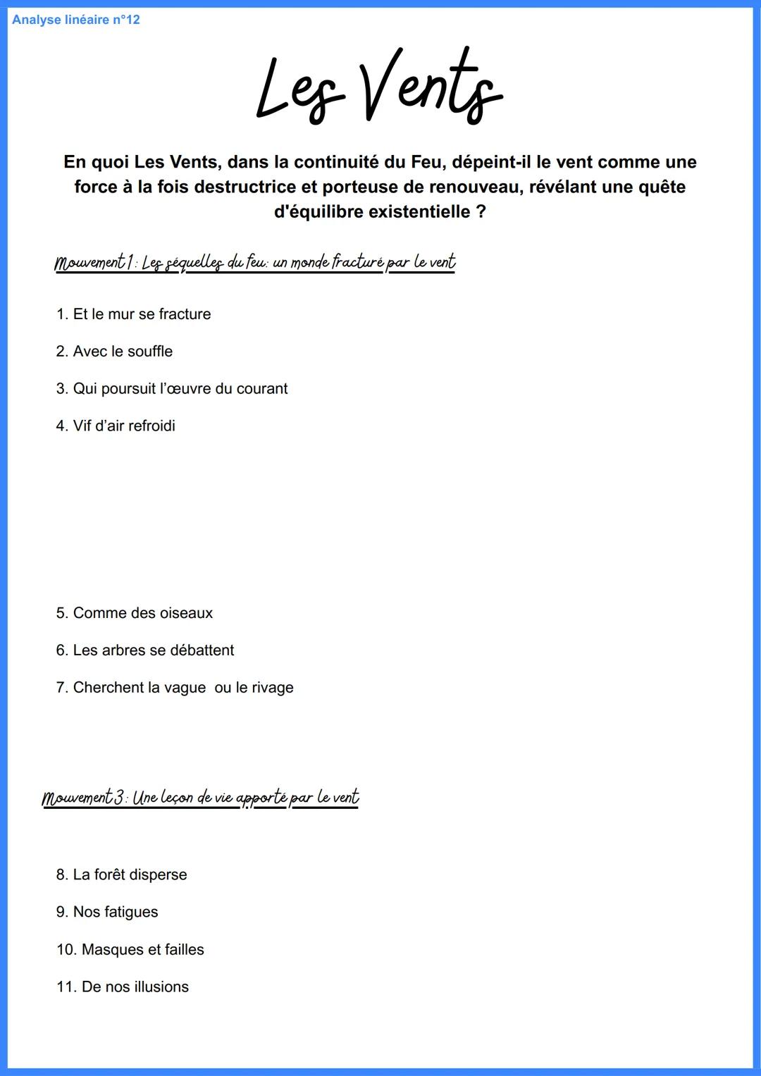 Analyse linéaire n°12
Les Vents
En quoi Les Vents, dans la continuité du Feu, dépeint-il le vent comme une
force à la fois destructrice et p
