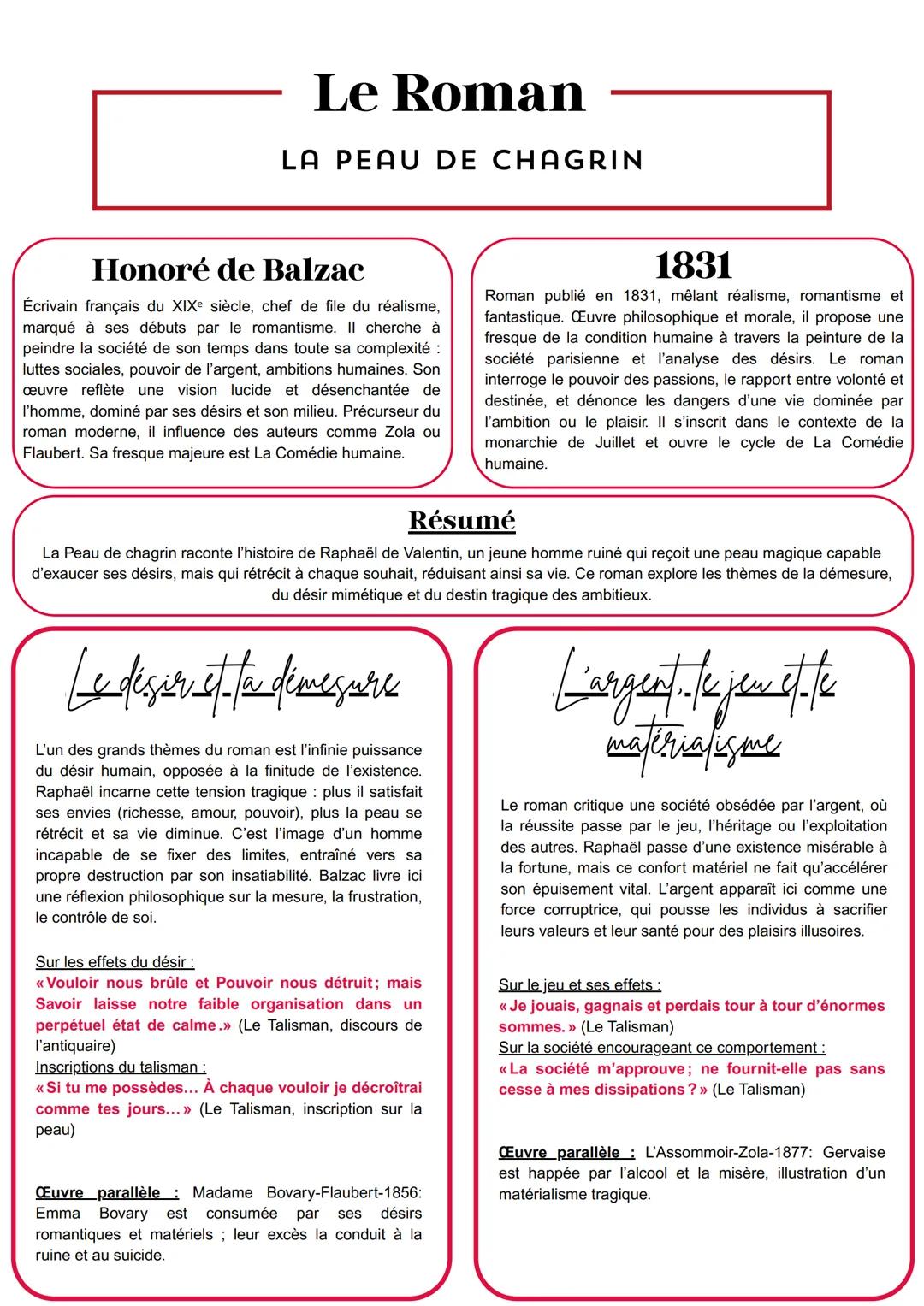 Fiche dissertation : La peau de chagrin