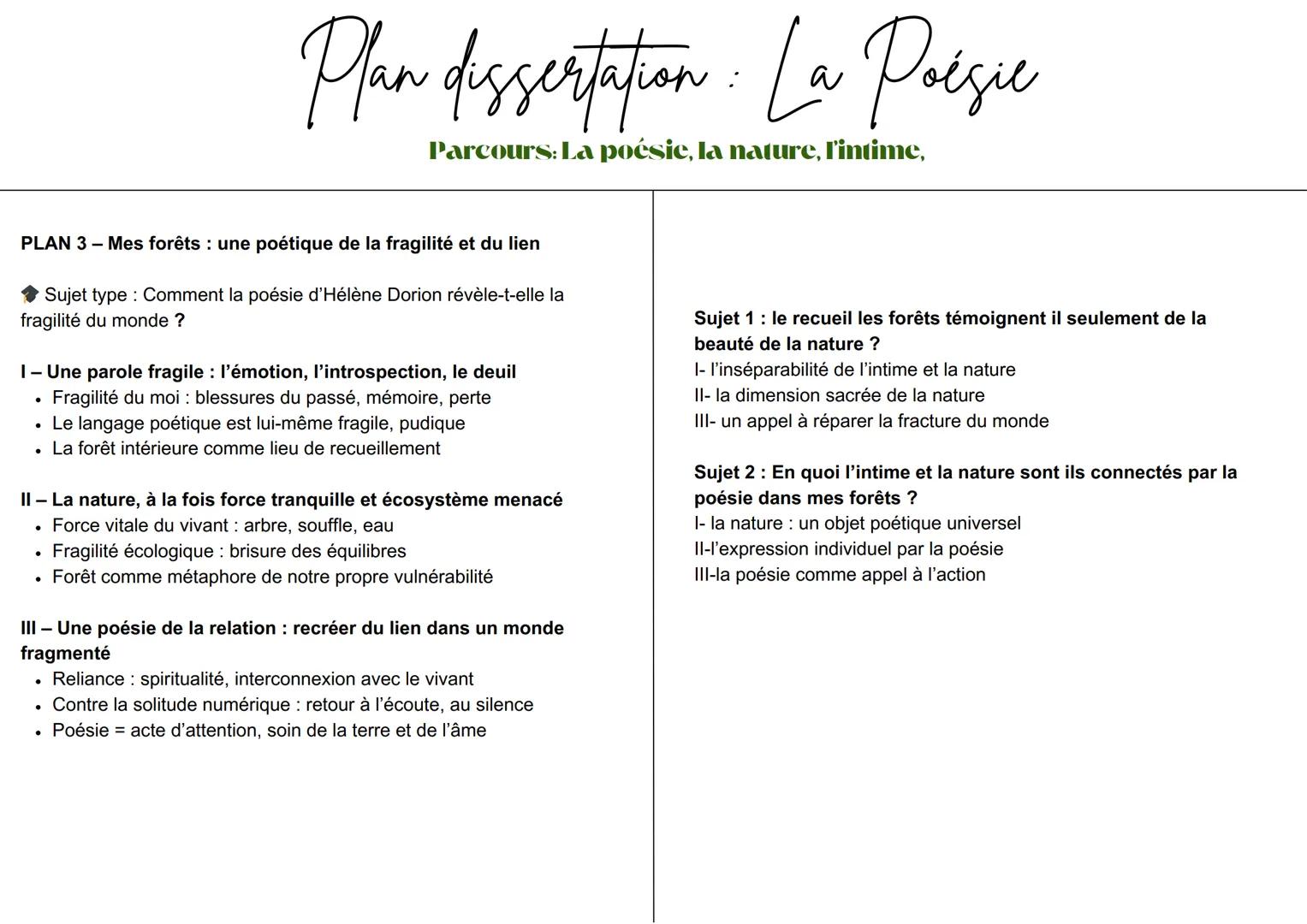 Plan dissertation: La Poésie
Parcours: La poésie, la nature, l'intime,
PLAN 1 - Mes forêts: une traversée de l'intime à l'universel
◆Sujet t