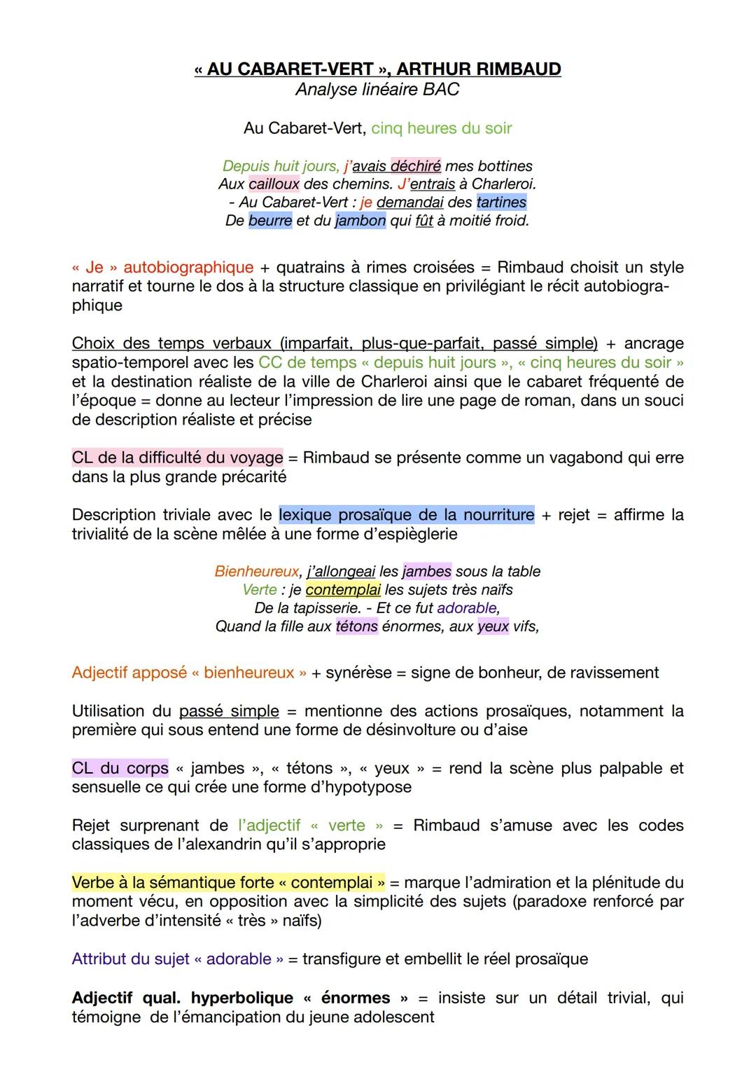 --- OCR Start ---
<< AU CABARET-VERT», ARTHUR RIMBAUD
Analyse linéaire BAC
Au Cabaret-Vert, cinq heures du soir
Depuis huit jours, j'avais d