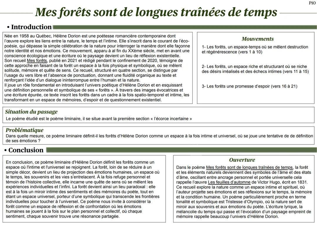Fiche d’analyse linéaire : Mes forêts d’Hélène Dorion