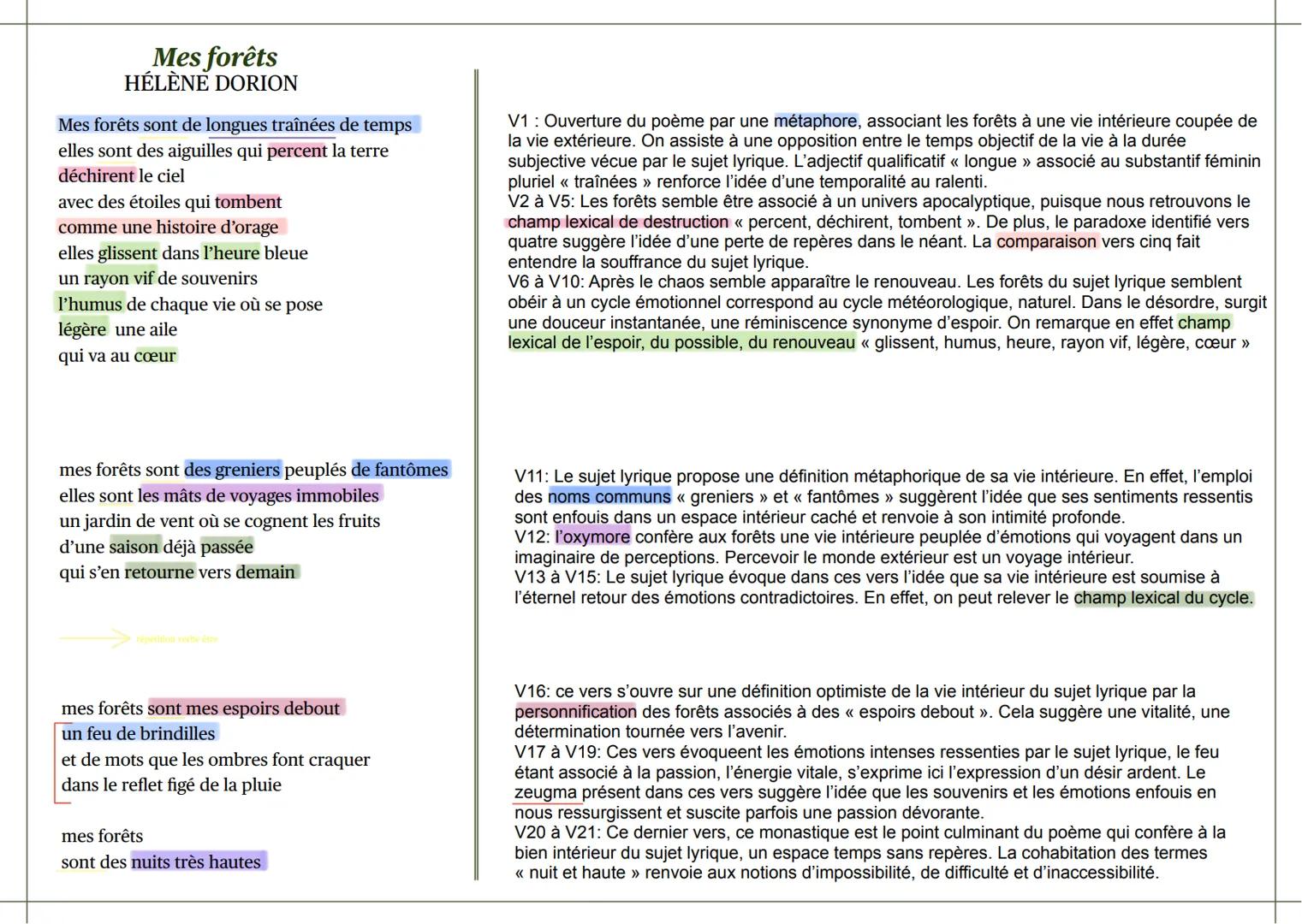# Mes forêts sont de longues traînées de temps
• **Introduction**
Née en 1958 au Québec, Hélène Dorion est une poétesse romancière contemp
