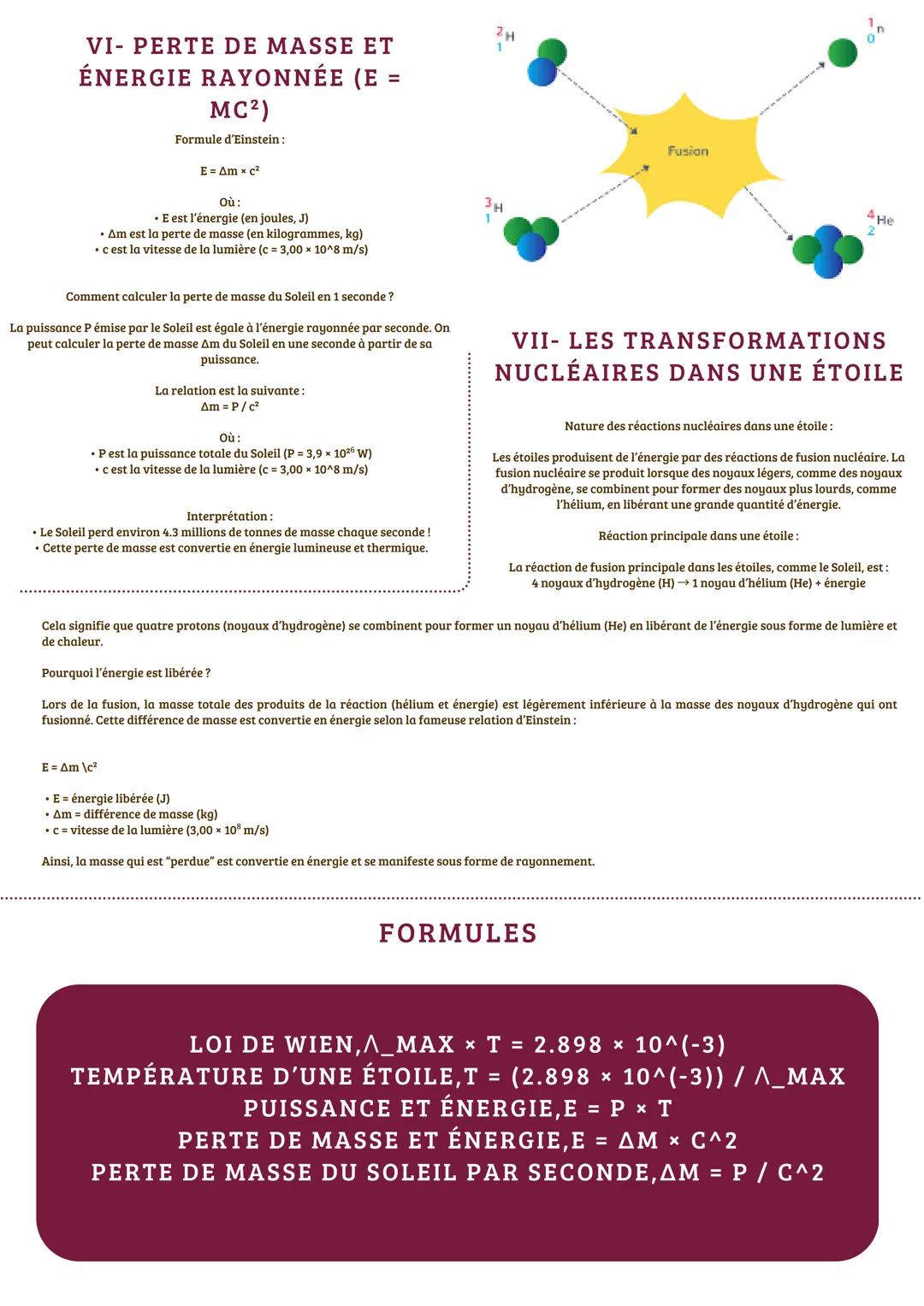CHAPITRE I : LE
RAYONNEMENT SOLAIRE
I- LE SPECTRE D'UNE ÉTOILE :
QUELLES INFORMATIONS PEUT-
ON EN TIRER ?
Une étoile émet une lumière dont o