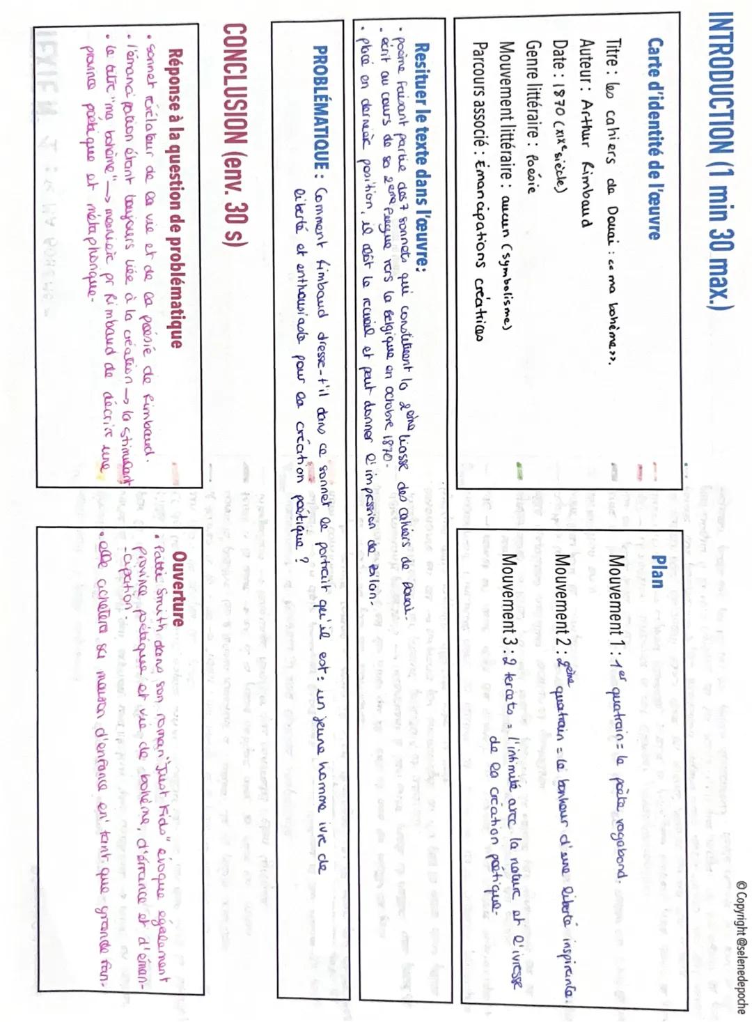 analyse linéaire ma bohème arthur rimbaud