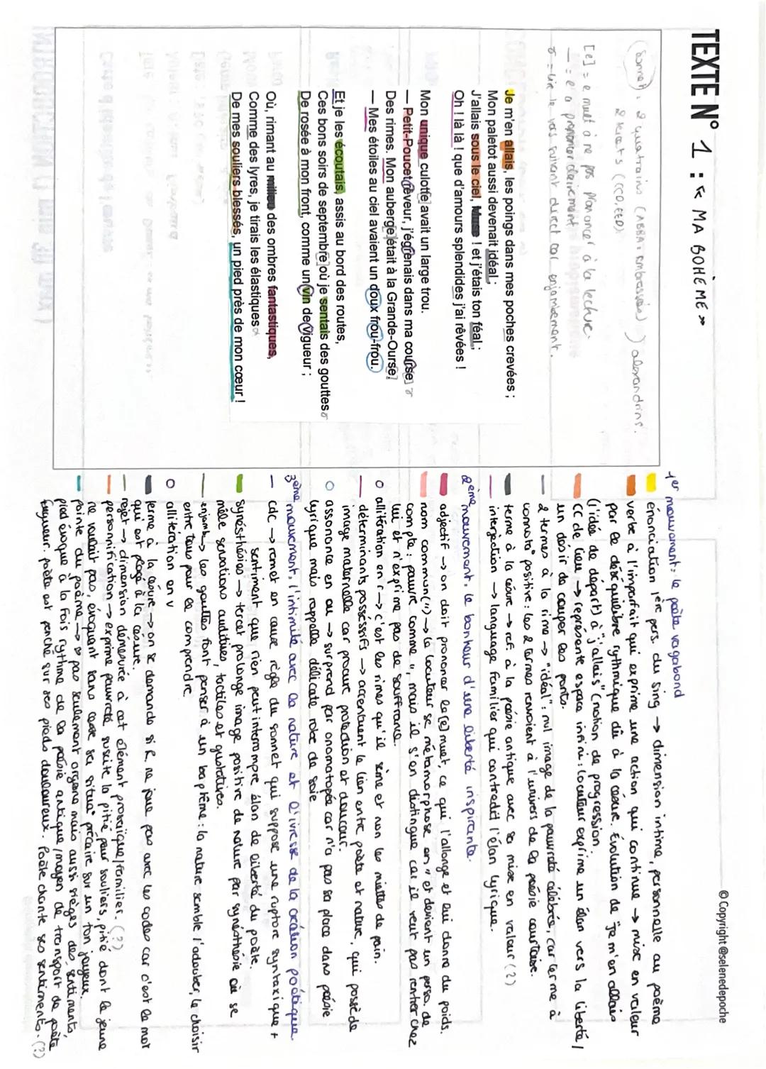 --- OCR Start ---
INTRODUCTION (1 min 30 max.)
Carte d'identité de l'œuvre
Titre: les cahiers de Douai: ce ma bohème».
Auteur: Arthur Rimbau