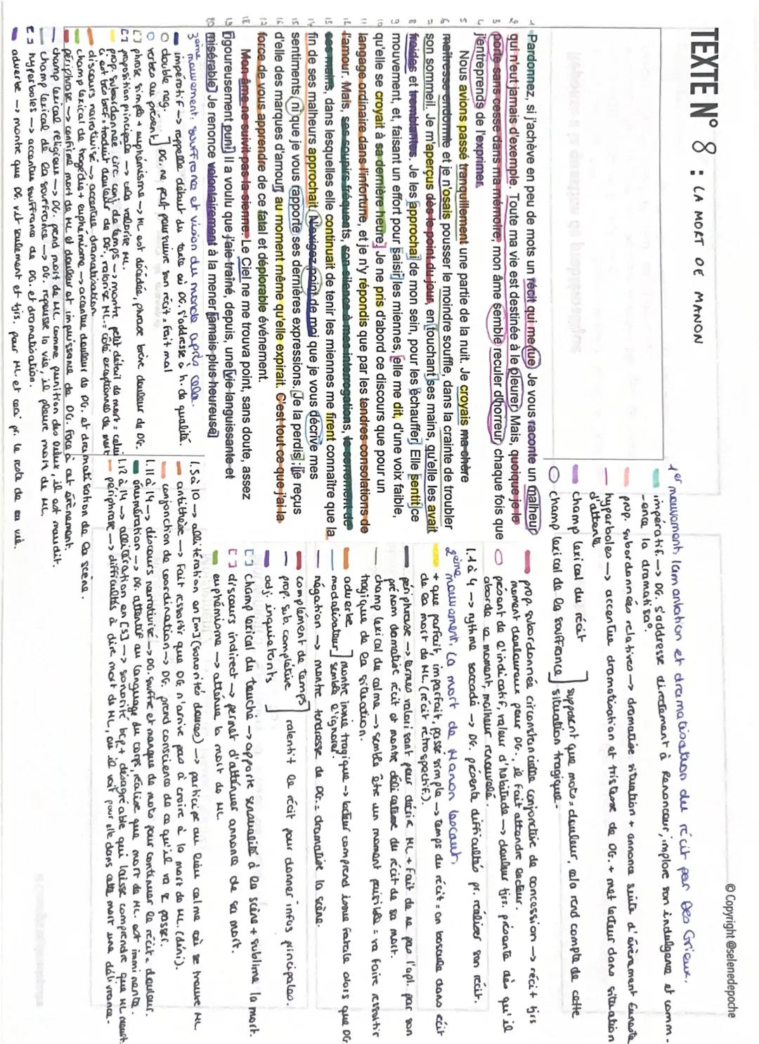 --- OCR Start ---
Copyright @selenedepoche
INTRODUCTION (1 min 30 max.)
Carte d'identité de l'œuvre
Titre: Manon Lescaut: & la mort de manon