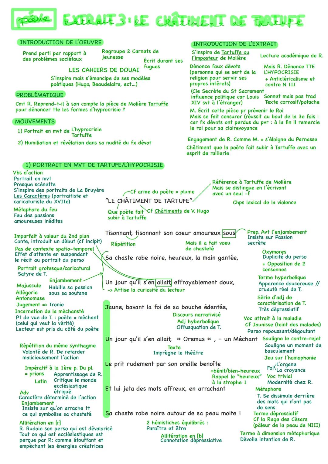 ## ppanie EXTRALE 3: LE CHÂTIMENT DE TRIEUFE
### INTRODUCTION DE L'OEUVRE
Prend parti par rapport à
Regroupe 2 Carnets de
des problèmes s