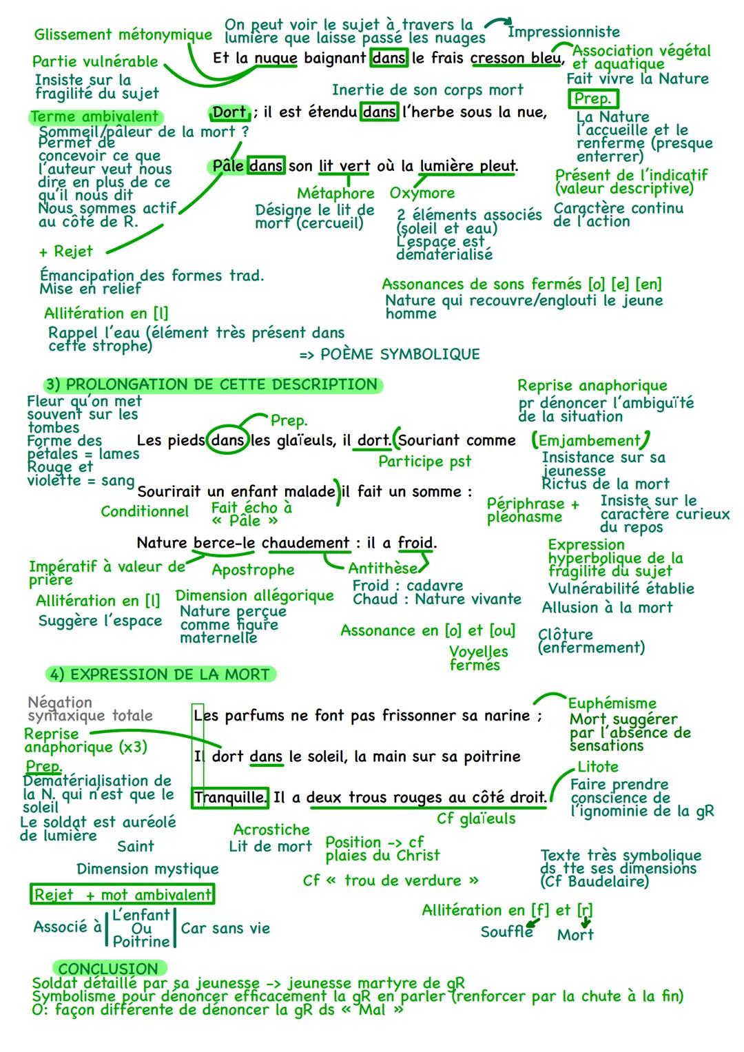 ## EXTRAT 1 : LE DORMEUR DU VAL
### INTRODUCTION DE L'OEUVRE
Prend parti par
rapport à des
problèmes sociétaux
Regroupe 2
Carnets de
Écri