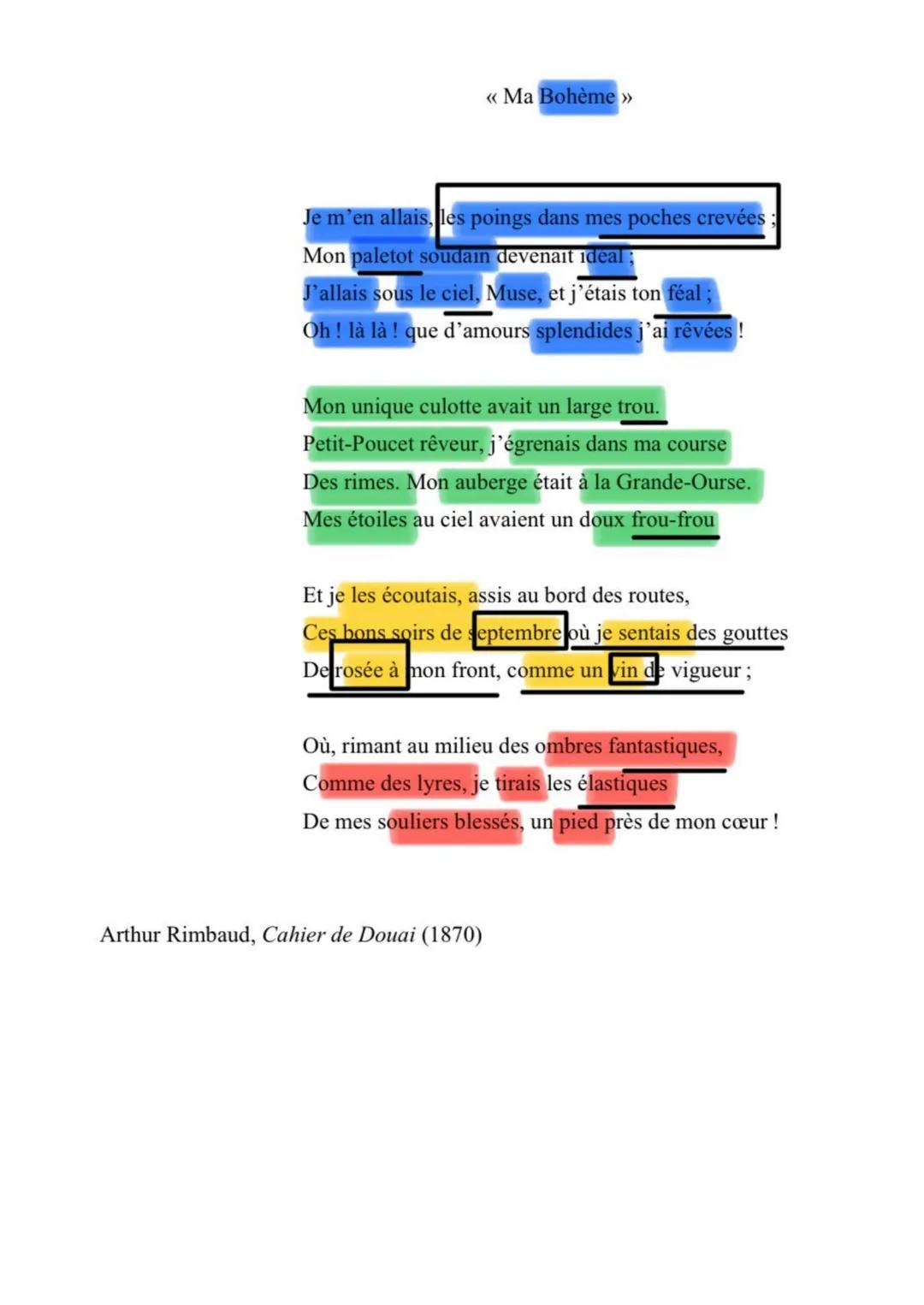 MA BOHÈME
INTRODUCTION
Accroche
Quand Rimbaud écrit ce texte il a seize ans, et il a déjà fait l'expérience du
vagabondage. De nombreux crit
