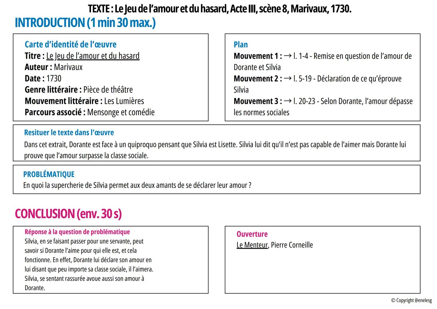 TEXTE : Le Jeu de l'amour et du hasard, Acte III, scène 8, Marivaux, 1730.
INTRODUCTION (1 min 30 max.)
Carte d'identité de l'œuvre
Titre: L