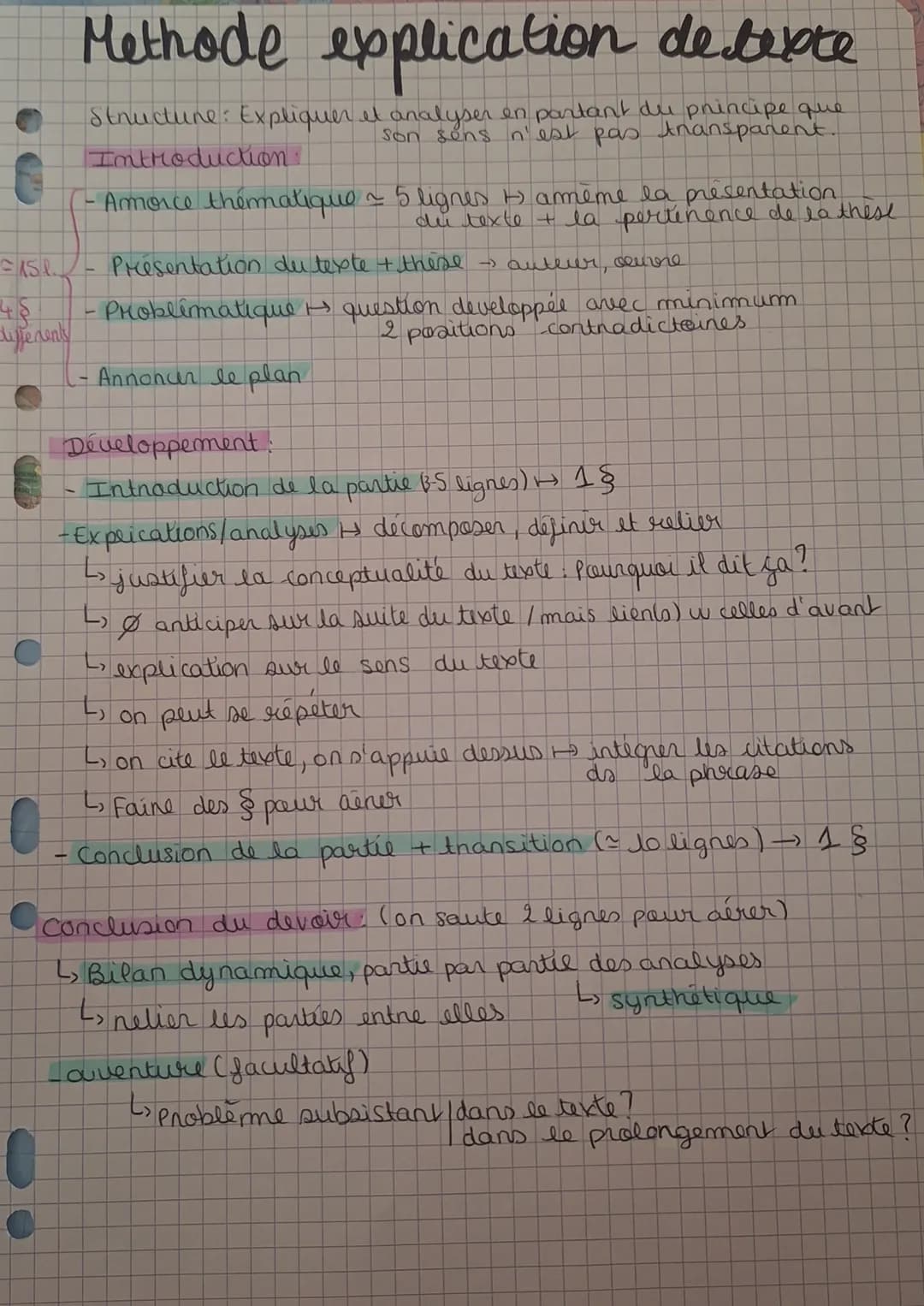 Methode explication de texte
Structure: Expliquer el analyser en partant du principe que
son sens n'est pas transparent.
Introduction
- Amor