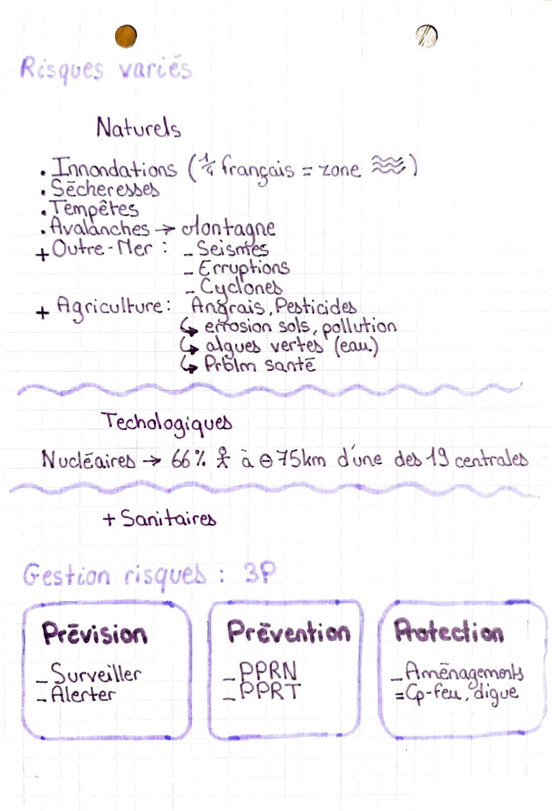 --- OCR Start ---
France
Differents milieux
Climat
milieux valorisēs, protégés
Océanique → Ouest
Semi-continental → Est
Méditerranéen → Sud-