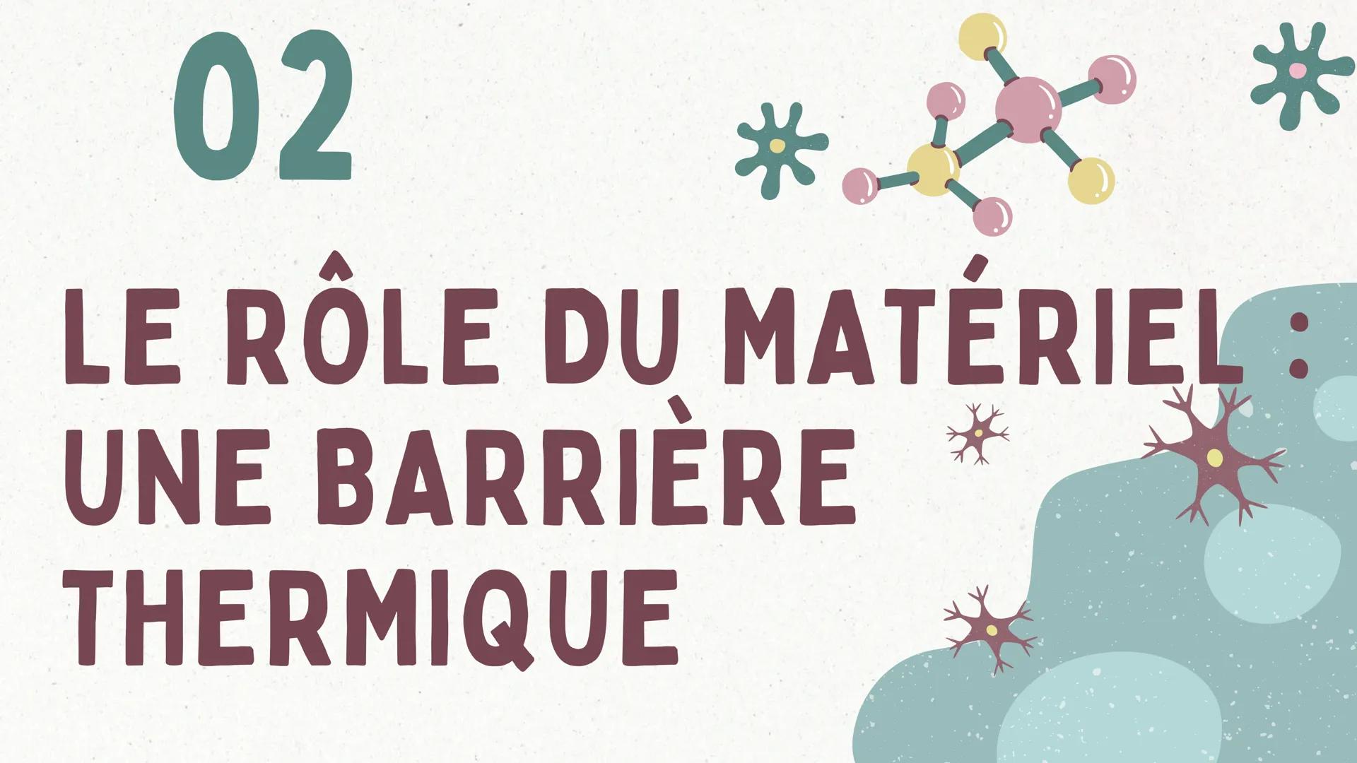 COMBIEN DE TEMPS UN POMPIER
PEUT IL RESTER DANS UN
INCENDIE SANS RISQUER DE SE
BRÜLER ?
GRAND ORAL DE PHYSIQUE-CHIMIE INTRODUCTION
Lorsqu'un