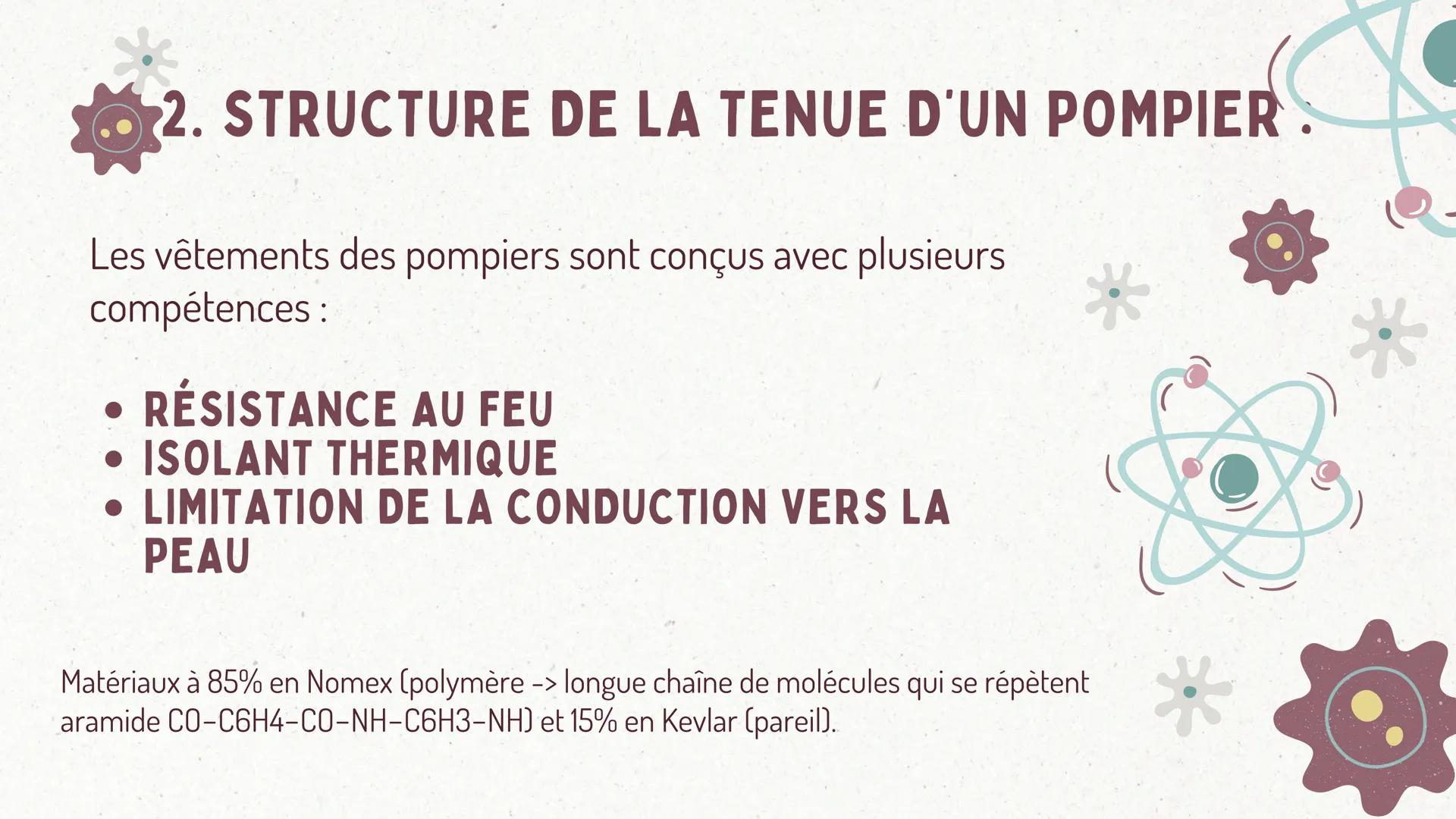 COMBIEN DE TEMPS UN POMPIER
PEUT IL RESTER DANS UN
INCENDIE SANS RISQUER DE SE
BRÜLER ?
GRAND ORAL DE PHYSIQUE-CHIMIE INTRODUCTION
Lorsqu'un